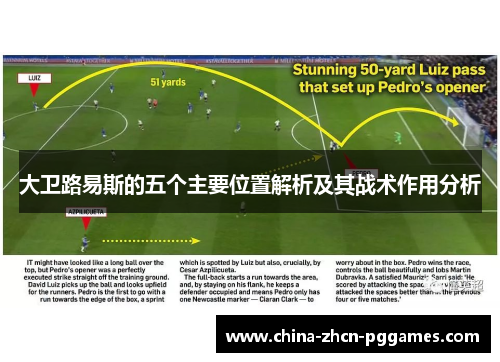 大卫路易斯的五个主要位置解析及其战术作用分析 大卫路易斯的五个主要位置解析及其战术作用分析