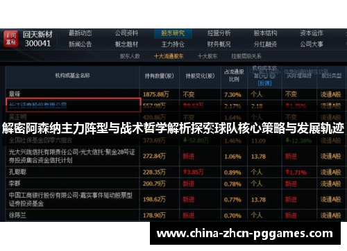 解密阿森纳主力阵型与战术哲学解析探索球队核心策略与发展轨迹 解密阿森纳主力阵型与战术哲学解析探索球队核心策略与发展轨迹