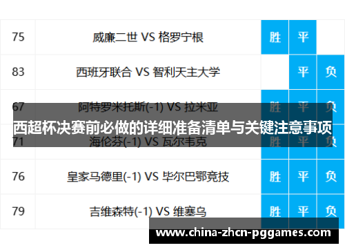 西超杯决赛前必做的详细准备清单与关键注意事项 西超杯决赛前必做的详细准备清单与关键注意事项