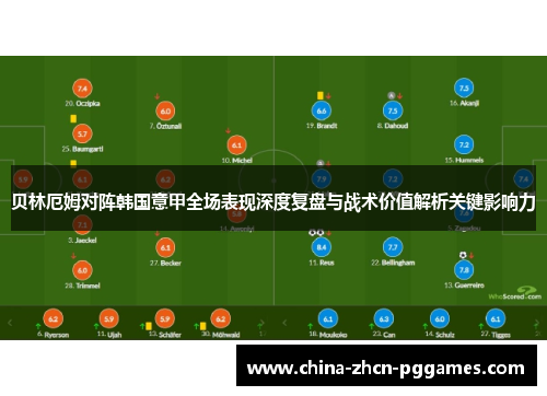 贝林厄姆对阵韩国意甲全场表现深度复盘与战术价值解析关键影响力 贝林厄姆对阵韩国意甲全场表现深度复盘与战术价值解析关键影响力