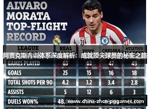 阿贾克斯青训体系深度解析：成就顶尖球员的秘密之路